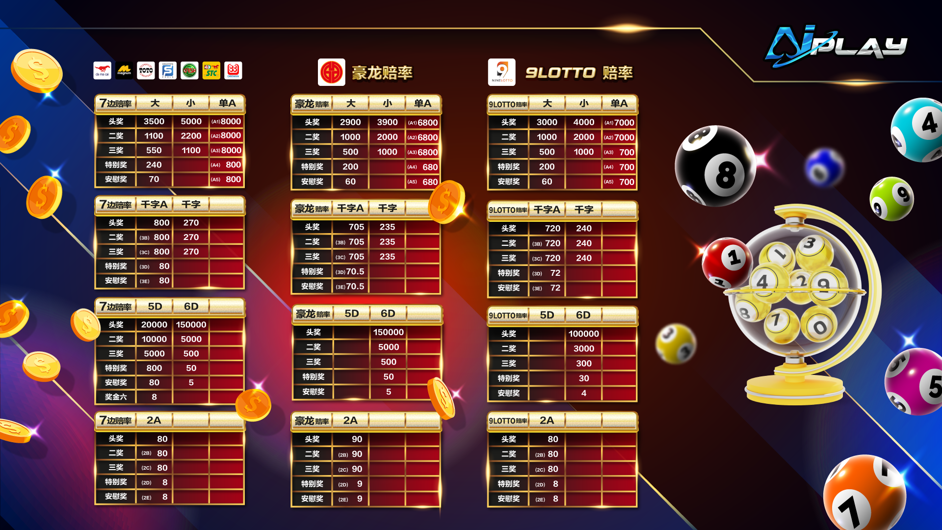 2. Real-time lottery updates
